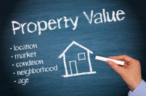 Property value, location, market, condition